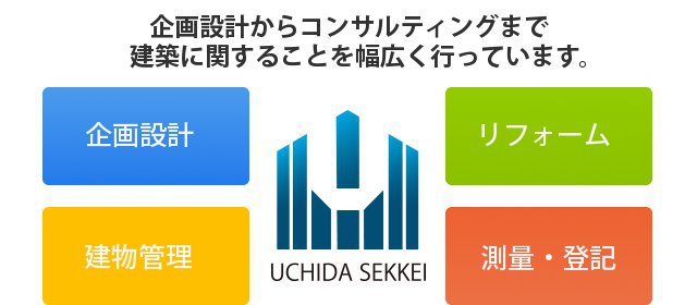 建築設計からコンサルティングまで建築に関することを幅広く行っています。